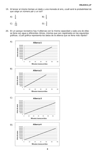 ENLACE12_8°

19. Al lanzar al mismo tiempo un dado y una moneda al aire, ¿cuál será la probabilidad de
    que caiga un número par y un sol?

         1                                 1
    A)                                B)
         4                                 3

          1                                3
    C)                                D)
         12                                4


20. En un parque recreativo hay 4 albercas con la misma capacidad y cada una de ellas
    se llena con agua a diferentes ritmos, mismos que son registrados en las siguientes
    gráficas. ¿Cuál gráfica representa los datos de la alberca que se llena más rápido?


    A)
               Litros de agua




    B)
             Litros de agua




    C)
             Litros de agua




    D)
             Litros de agua




                                               5
 