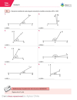 8 6º Básico, Segundo Semestre
Unidad 3
Ficha
Clase 2
Calcula la medida de cada ángulo restando la medida conocida a 90º o 180º.II.
1.
3.
5.
7.
2.
4.
6.
h.
∢ AOB =
∢ AOL =
∢ AOC =
∢ COD =
∢ LOM =
∢ LOM =
∢ ROQ =
∢ SOR =
0
40º
A C
B
O
30º
A M
L
BO
A
C
45º
O
170º
L
S
R
AO
C
D
60º
O
P
M
L
20º
L O
M
N
10º
O
120º
P R
Q
Páginas 66, 67 y 68.
Referencias Cuadernillo del Alumno MINEDUC
Derechos reservados Aptus Chile
 