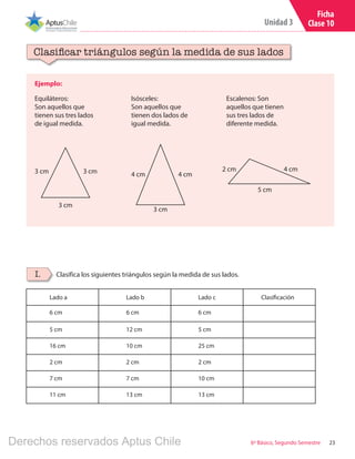 23
Unidad 3
6º Básico, Segundo Semestre
Ficha
Clase 10
Ejemplo:
Clasificar triángulos según la medida de sus lados
Clasifica los siguientes triángulos según la medida de sus lados.I.
Equiláteros:
Son aquellos que
tienen sus tres lados
de igual medida.
Isósceles:
Son aquellos que
tienen dos lados de
igual medida.
Escalenos: Son
aquellos que tienen
sus tres lados de
diferente medida.
5 cm
4 cm2 cm3 cm 3 cm
3 cm
4 cm
3 cm
4 cm
Lado a Lado b Lado c Clasificación
6 cm
5 cm
16 cm
2 cm
7 cm
11 cm
6 cm
12 cm
10 cm
2 cm
7 cm
13 cm
6 cm
5 cm
25 cm
2 cm
10 cm
13 cm
Derechos reservados Aptus Chile
 