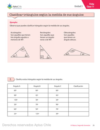 25
Unidad 3
6º Básico, Segundo Semestre
Ficha
Clase 11
Ejemplo:
Observa que puedes clasificar triángulos según la medida de sus ángulos.
Clasificar triángulos según la medida de sus ángulos
Clasifica estos triángulos según la medida de sus ángulos.I.
Acutángulos:
Son aquellos que tienen
tres ángulos agudos o
menores de 90º.
Obtusángulos:
Son aquellos
que tienen un
ángulo obtuso.
80º
40º 60º
Rectángulos:
Son aquellos que
tienen un ángulo
recto o de 90º.
90º 45º
45º
120º
40º 20º
Ángulo A Clasificación
60º
90º
130º
20º
60º
25º
60º
45º
30º
70º
50º
125º
60º
45º
20º
90º
70º
30º
Ángulo B Ángulo C
Derechos reservados Aptus Chile
 