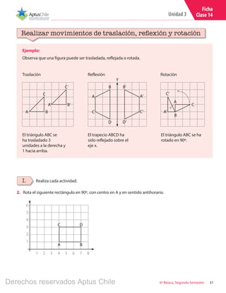 31
Unidad 3
6º Básico, Segundo Semestre
Ficha
Clase 14
2.	 Rota el siguiente rectángulo en 90º, con centro en A y en sentido antihorario.
Ejemplo:
Observa que una figura puede ser trasladada, reflejada o rotada.
Realizar movimientos de traslación, reflexión y rotación
Realiza cada actividad.I.
Traslación Rotación
El triángulo ABC se
ha trasladado 3
unidades a la derecha y
1 hacia arriba.
El triángulo ABC se ha
rotado en 90º.
A
A’
C
C’
B
A
A’
C
C’
B
B’
Reflexión
El trapecio ABCD ha
sido reflejado sobre el
eje x.
A A’
D D’
C C’
B
Y
B’
A
C
B
D
6
5
4
3
2
1
1 2 3 4 5 6 7 8
Derechos reservados Aptus Chile
 