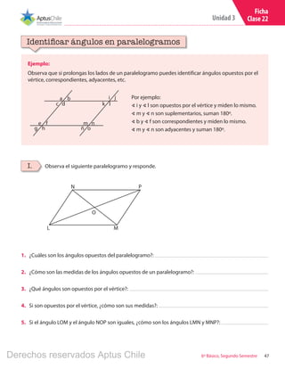 47
Unidad 3
6º Básico, Segundo Semestre
Ficha
Clase 22
Ejemplo:
Observa que si prolongas los lados de un paralelogramo puedes identificar ángulos opuestos por el
vértice, correspondientes, adyacentes, etc.
Identificar ángulos en paralelogramos
Observa el siguiente paralelogramo y responde.I.
1.	 ¿Cuáles son los ángulos opuestos del paralelogramo?:
2.	 ¿Cómo son las medidas de los ángulos opuestos de un paralelogramo?:
3.	 ¿Qué ángulos son opuestos por el vértice?:
4.	 Si son opuestos por el vértice, ¿cómo son sus medidas?:
5.	 Si el ángulo LOM y el ángulo NOP son iguales, ¿cómo son los ángulos LMN y MNP?:
N
L M
P
a i
e m
b j
f n
c k
g ñ
d l
h o
Por ejemplo:
∢ i y ∢ l son opuestos por el vértice y miden lo mismo.
∢ m y ∢ n son suplementarios, suman 180º.
∢ b y ∢ f son correspondientes y miden lo mismo.
∢ m y ∢ n son adyacentes y suman 180º.
O
Derechos reservados Aptus Chile
 