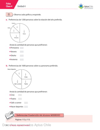 Unidad 4
70 6º Básico, Segundo Semestre
II. Observa cada gráfico y responde.
Anota la cantidad de personas que prefirieron:
1
8
1
2
Invierno
1
8
1
4
Primavera
Otoño
Verano
a.	 Preferencias de 1200 personas sobre la estación del año preferida.
Primavera
Verano
Otoño
Invierno
b.	 Preferencias de 1600 personas sobre su panorama preferido.
Cine
Teatro
Salir a comer
Hacer deportes
Anota la cantidad de personas que prefirieron:
Salir a comer
1
8
3
8
1
4
Cine
1
4
Teatro
Hacer deporte
Ficha
Clase 4
Páginas 112 y 113.
Referencias Cuadernillo del Alumno MINEDUC
Derechos reservados Aptus Chile
 
