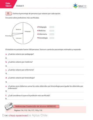 Unidad 4
74 6º Básico, Segundo Semestre
II. Estima el porcentaje de personas que votaron por cada opción.
Encuesta sobre profesiones más sacrificadas.
Pedagogía
Enfermería
Kinesiología
Medicina
Pedagogía
Medicina
Enfermería
Kinesiología
a.	 ¿Cuántos votaron por pedagogía?
b.	 ¿Cuántos votaron por medicina?
c.	 ¿Cuántos votaron por enfermería?
d.	 ¿Cuántos votaron por kinesiología?
e.	 ¿Cuántas veces debemos sumar los votos obtenidos por kinesiología para igualar los obtenidos por
enfermería?
f.	 ¿Cuál consideras tú que es la profesión más sacrificada?
R:
R:
R:
R:
R:
R:
El total de encuestados fueron 500 personas. Toma en cuenta los porcentajes estimados y responde:
Ficha
Clase 6
Páginas 114, 115, 116, 117, 118 y 119.
Referencias Cuadernillo del Alumno MINEDUC
Derechos reservados Aptus Chile
 