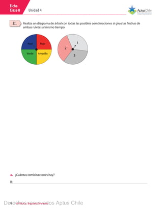 Unidad 4
78 6º Básico, Segundo Semestre
Ficha
Clase 8
II. Realiza un diagrama de árbol con todas las posibles combinaciones si giras las flechas de
ambas ruletas al mismo tiempo.
a.	 ¿Cuántas combinaciones hay?
R:
1
2
3
Azul
Amarillo
Rojo
Verde
Derechos reservados Aptus Chile
 