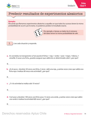 Unidad 4
796º Básico, Segundo Semestre
Ficha
Clase 9
Ejemplo:
Recuerda que llamamos experimentos aleatorios a aquellos en que todos los sucesos tienen la misma
probabilidad de ocurrir; por lo tanto, no podemos predecir el resultado exacto.
Predecir resultados de experimentos aleatorios
I. Lee cada situación y responde.
Por ejemplo, si lanzas un dado, los 6 números
del dado tienen la misma probabilidad de salir.
a.	 En una bolsa no transparente se han puesto 6 fichas: 1 roja, 1 verde, 1 azul, 1 negra, 1 blanca, 1
amarilla. Si sacas una ficha, ¿puedes asegurar que saldrá de un determinado color?, ¿por qué?
R:
b.	 ¿Si al sacar y devolver 20 veces una ficha, 2 veces salió una roja, ¿cuántas veces crees que saldrá una
ficha roja si realizas 80 veces esta actividad?, ¿por qué?
R:
c.	 ¿Y si la actividad se realiza solo 10 veces?
R:
d.	 Si al sacar y devolver 100 veces una ficha sacas 12 veces una verde, ¿cuántas veces crees que saldrá
una verde si realizas la actividad 600 veces?, ¿por qué?
R:
Derechos reservados Aptus Chile
 
