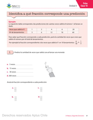 Unidad 4
816º Básico, Segundo Semestre
Ficha
Clase 10
Ejemplo:
La siguiente tabla corresponde a las predicciones de cuántas veces saldrá el número 1 al lanzar un
dado.
Para saber qué fracción corresponde a cada predicción, parte la cantidad de veces que crees que
saldrá el número por el total de lanzamientos.
Identifica a qué fracción corresponde una predicción
I. Predice la cantidad de veces que saldrá cara al lanzar una moneda:
a.	 5 veces
b.	 15 veces
c.	 30 veces
Veces que saldrá el 1 1 2 4 6 20
Nº de lanzamientos 3 6 12 18 60
Por ejemplo la fracción correspondiente a las veces que saldrá el 1 en 18 lanzamientos:
6
18
o
1
3
d. 300 veces
Anota la fracción correspondiente a cada predicción:
a.	 5
b.	 1
c.	 3
d. 3
Derechos reservados Aptus Chile
 