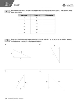 106 8º Básico, Segundo Semestre
Unidad 4
II.
III.
Completa la siguiente tabla donde debes descubrir el valor de la hipotenusa. Recuerda que son
tríos pitagóricos:
Utilizando tríos pitagóricos, determina la longitud que falta en cada una de las figuras. Además
verifica que se cumple el teorema de Pitágoras.
Cateto a Cateto b Hipotenusa
3 4
6 8
9 12
12 16
15 20
18 24
Ficha
Clase 13
6
20 16
?
?
8
13
5
3024
?
?
a. b.
c. d.
CT 8º II sem 2016.indb 106 07-06-16 19:28
 