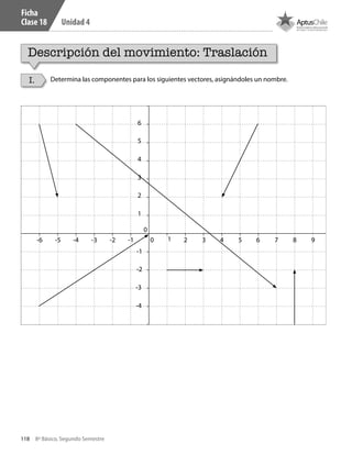 118 8º Básico, Segundo Semestre
Unidad 4
0
0
-1
-1
1
1
4
2
5
3
6
2 3 4 5 6 7 8 9-2
-2
-3
-3
-4
-4
-5-6
Descripción del movimiento: Traslación
I. Determina las componentes para los siguientes vectores, asignándoles un nombre.
Ficha
Clase 18
CT 8º II sem 2016.indb 118 07-06-16 19:28
 