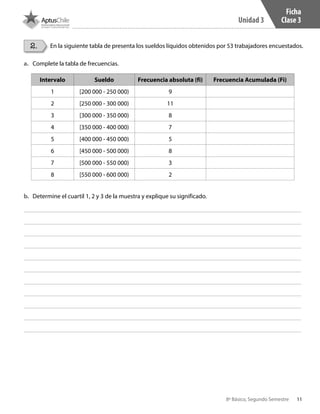 11
Unidad 3
8º Básico, Segundo Semestre
Ficha
Clase 3
2. En la siguiente tabla de presenta los sueldos líquidos obtenidos por 53 trabajadores encuestados.
Intervalo Sueldo Frecuencia absoluta (fi) Frecuencia Acumulada (Fi)
1 [200 000 - 250 000) 9
2 [250 000 - 300 000) 11
3 [300 000 - 350 000) 8
4 [350 000 - 400 000) 7
5 [400 000 - 450 000) 5
6 [450 000 - 500 000) 8
7 [500 000 - 550 000) 3
8 [550 000 - 600 000) 2
a.	 Complete la tabla de frecuencias.
b.	 Determine el cuartil 1, 2 y 3 de la muestra y explique su significado.
CT 8º II sem 2016.indb 11 07-06-16 19:28
 