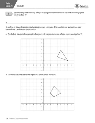 136 8º Básico, Segundo Semestre
Unidad 4
¿Qué harían para trasladar y reflejar un polígono considerando un vector traslación y eje de
simetría el eje Y?
0
0
-1
-1
1
1
4
2
5
3
6
7
8
2 3 4 5 6 7 8 9-2
-2
-3
-3
-4
-4
-5-6
0
0
-1
-1
1
1
4
2
5
3
6
7
8
2 3 4 5 6 7 8 9-2
-2
-3
-3
-4
-4
-5-6
a.	 Traslada la siguiente figura según el vector (-2,3) y posteriormente reflejen con respecto al eje Y.
b.	 Anota los vectores de forma algebraica y realizando el dibujo.
Resuelvan el siguiente problema y luego comenten entre uds. El procedimiento que estimen más
conveniente y aplíquenlo en geogebra.
R:
Ficha
Clase 21
3
CT 8º II sem 2016.indb 136 07-06-16 19:29
 