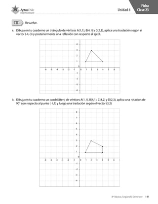 141
Unidad 4
8º Básico, Segundo Semestre
III. Resuelve.
a.	 Dibuja en tu cuaderno un triángulo de vértices A(1,1), B(4,1) y C(2,3), aplica una traslación según el
vector (-4,-3) y posteriormente una reflexión con respecto al eje X.
b.	 Dibuja en tu cuaderno un cuadrilátero de vértices A(1,1), B(4,1), C(4,2) y D(2,3), aplica una rotación de
90° con respecto al punto (-1,1) y luego una traslación según el vector (3,2)
0
0
-1
-1
1
1
4
2
5
3
6
7
8
2 3 4 5 6 7 8 9-2
-2
-3
-3
-4
-4
-5-6
0
0
-1
-1
1
1
4
2
5
3
6
7
8
2 3 4 5 6 7 8 9-2
-2
-3
-3
-4
-4
-5-6
Ficha
Clase 23
CT 8º II sem 2016.indb 141 07-06-16 19:29
 