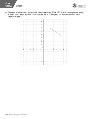 142 8º Básico, Segundo Semestre
Unidad 4
c.	 Dibuja en tu cuaderno un segmento de recta de extremos A(5,4) y B(2,6), aplica una traslación según
el vector (-2,-1), luego una rotación en 270° con respecto al origen y por último una reflexión con
respecto al eje Y.
0
0
-1
-1
1
1
4
2
5
3
6
7
8
2 3 4 5 6 7 8 9-2
-2
-3
-3
-4
-4
-5-6
Ficha
Clase 23
CT 8º II sem 2016.indb 142 07-06-16 19:29
 