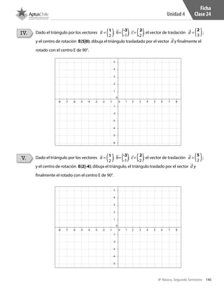 145
Unidad 4
8º Básico, Segundo Semestre
IV.
V.
Dado el triángulo por los vectores a = 1
2
; b=
-3
-1
; c=
 2
-2
; el vector de traslación d =
2
3
;
y el centro de rotación E(5|0); dibuja el triángulo trasladado por el vector d y finalmente el
rotado con el centro E de 90°.
Dado el triángulo por los vectores a = 1
2
; b=
-3
-1
; c=
 2
-2
; el vector de traslación d =
5
2
;
y el centro de rotación E(2|-4); dibuja el triángulo, el triángulo traslado por el vector d y
finalmente el rotado con el centro E de 90°.
Ficha
Clase 24
0
0
-1
-1
1
1
4
2
5
3
6
7
8
9
10
2 3 4 5 6 7 8 9 10-2
-2
-3-7
-3
-4-8
-4
-5
-6
-7
-8
-5-9 -6-10
0
0
-1
-1
1
1
4
2
5
3
6
7
8
9
10
2 3 4 5 6 7 8 9 10-2
-2
-3-7
-3
-4-8
-4
-5
-6
-7
-8
-9
-10
-5-9 -6-10
CT 8º II sem 2016.indb 145 07-06-16 19:29
 