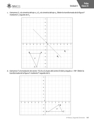 147
Unidad 4
8º Básico, Segundo Semestre
Ficha
Clase 25
c.	 Llamamos S1
a la simetría del eje e1
y S2
a la simetría del eje e2
. Obtén la transformada de la figura F
mediante S1
seguido de S2
.
0
0
-1
-1
1
1
4
2
5
3
6
7
8
9
10
2 3 4 5 6 7 8 9 10-2
-2
-3-7
-3
-4-8
-4
-5
-6
-7
-8
-9
-10
-5-9 -6-10
0
0
-1
-1
1
1
4
2
5
3
6
7
8
9
10
2 3 4 5 6 7 8 9 10-2
-2
-3-7
-3
-4-8
-4
-5
-6
-5-9 -6-10
A
A
B
B
C
C
F
F
e1
e2
d.	 Llamamos T a la traslación de vector t (2,3) y G al giro del centro O (0,0) y ángulo α = 90º Obtén la
transformada de la figura F mediante T seguido de G.
CT 8º II sem 2016.indb 147 07-06-16 19:29
 