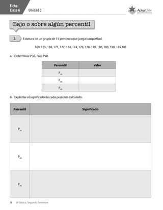 16 8º Básico, Segundo Semestre
Unidad 3
Bajo o sobre algún percentil
1. Estatura de un grupo de 15 personas que juega basquetbol.
160, 165, 168, 171, 172, 174, 174, 176, 178, 178, 180, 180, 180, 185,185
a.	 Determinar P30, P60, P90.
b.	 Explicitar el significado de cada percentil calculado.
Percentil Valor
P30
P60
P90
Percentil Significado
P30
P60
P90
Ficha
Clase 6
CT 8º II sem 2016.indb 16 07-06-16 19:28
 