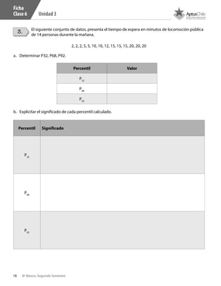 18 8º Básico, Segundo Semestre
Unidad 3
3. El siguiente conjunto de datos, presenta el tiempo de espera en minutos de locomoción pública
de 14 personas durante la mañana.
2, 2, 2, 5, 5, 10, 10, 12, 15, 15, 15, 20, 20, 20
a.	 Determinar P32, P68, P92.
b.	 Explicitar el significado de cada percentil calculado.
Percentil Valor
P32
P68
P92
Percentil Significado
P32
P68
P92
Ficha
Clase 6
CT 8º II sem 2016.indb 18 07-06-16 19:28
 