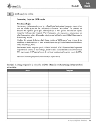 23
Unidad 3
8º Básico, Segundo Semestre
Ficha
Clase 8
2. Lee la siguiente noticia:
Economía y Negocios, El Mercurio
Principales bajas
Las mayores caídas estuvieron en la evaluación de las tasas de impuestos corporativos
y en los salarios y precios, los cuales son medidos en “percentiles”. Por ejemplo, un
percentil 80 significa que el país está mejor que el 80% que las naciones en aquella
categoría. Chile cayó del percentil 87 al 15 en cuanto a los impuestos a las empresas -en
relación con otros países del mundo- mientras que bajó del percentil 99 al 68 en materia
de salarios y precios.
El editor del artículo de Forbes, Jack Gage, explicó a “El Mercurio” que el tema de los
impuestos es medido sobre la base de análisis hechos por consultoras internacionales,
como Deloitte y KPMG.
Analistas del sector aseguran que la caída del percentil 87 al 15 en materia de impuestos
responde a un cambio de metodología, donde se pasó a considerar la tasa corporativa en
35% -agregando el 18% por el cobro de envío de los dineros al exterior- en vez de 17%.
http://www.economiaynegocios.cl/noticias/noticias.asp?id=24710
Compara el antes y después de la economía en chile, establece conclusiones a partir de la noticia
presentada.
Antes Después
CT 8º II sem 2016.indb 23 07-06-16 19:28
 