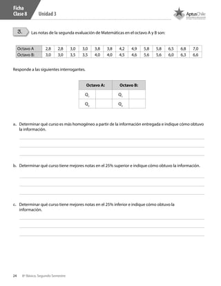24 8º Básico, Segundo Semestre
Unidad 3
3. Las notas de la segunda evaluación de Matemáticas en el octavo A y B son:
Octavo A 2,8 2,8 3,0 3,0 3,8 3,8 4,2 4,9 5,8 5,8 6,5 6,8 7,0
Octavo B: 3,0 3,0 3,5 3,5 4,0 4,0 4,5 4,6 5,6 5,6 6,0 6,3 6,6
Responde a las siguientes interrogantes.
a.	 Determinar qué curso es más homogéneo a partir de la información entregada e indique cómo obtuvo
la información.
b.	 Determinar qué curso tiene mejores notas en el 25% superior e indique cómo obtuvo la información.
c.	 Determinar qué curso tiene mejores notas en el 25% inferior e indique cómo obtuvo la
información.
Octavo A: Octavo B:
Q1
Q1
Q2
Q2
Ficha
Clase 8
CT 8º II sem 2016.indb 24 07-06-16 19:28
 