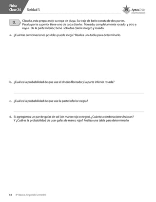 64 8º Básico, Segundo Semestre
Unidad 3
3. Claudia, esta preparando su ropa de playa. Su traje de baño consta de dos partes.
Para la parte superior tiene uno de cada diseño: floreado, completamente rosado y otro a
rayas. De la parte inferior, tiene solo dos colores Negro y rosado.
a.	 ¿Cuántas combinaciones posibles puede elegir? Realiza una tabla para determinarlo.
b.	 ¿Cuál es la probabilidad de que use el diseño floreado y la parte inferior rosada?
c.	 ¿Cuál es la probabilidad de que use la parte inferior negra?
d.	 Si agregamos un par de gafas de sol (de marco rojo o negro), ¿Cuántas combinaciones habran?
Y ¿Cuál es la probabilidad de usar gafas de marco rojo? Realiza una tabla para determinarlo
Ficha
Clase 24
CT 8º II sem 2016.indb 64 07-06-16 19:28
 