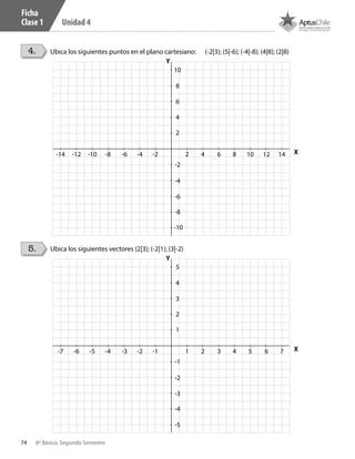 74 8º Básico, Segundo Semestre
Unidad 4
4.
5.
Ubica los siguientes puntos en el plano cartesiano: (-2|3); (5|-6); (-4|-8); (4|8); (2|8)
Ubica los siguientes vectores (2|3); (-2|1); (3|-2)
2-2
-2
2
4-4
-4
4
6-6
-6
6
8-8
-8
8
10-10
-10
10
12-12 14-14
Y
X
1-1
-1
1
2-2
-2
2
3-3
-3
3
4-4
-4
4
5-5
-5
5
6-6 7-7
Y
X
Ficha
Clase 1
CT 8º II sem 2016.indb 74 07-06-16 19:28
 
