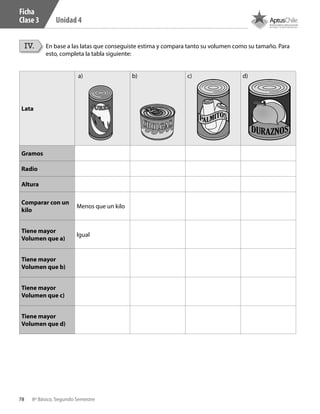 78 8º Básico, Segundo Semestre
Unidad 4
IV. En base a las latas que conseguiste estima y compara tanto su volumen como su tamaño. Para
esto, completa la tabla siguiente:
Lata
a) b) c) d)
Gramos
Radio
Altura
Comparar con un
kilo
Menos que un kilo
Tiene mayor
Volumen que a)
Igual
Tiene mayor
Volumen que b)
Tiene mayor
Volumen que c)
Tiene mayor
Volumen que d)
Ficha
Clase 3
CT 8º II sem 2016.indb 78 07-06-16 19:28
 