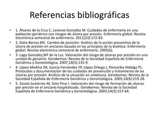 Referencias bibliográficas
• 1. Álvarez de la Cruz C, Lorenzo González M. Cuidados de enfermería en una
población geriátrica con riesgos de úlcera por presión. Enfermería global: Revista
electrónica semestral de enfermería. 2011(23):172-82.
• 2. Dalia Barros MC. Cambio de posición: Análisis de la acción preventiva de la
úlcera de presión en ancianos basada en los princípios de la bioética. Enfermería
global: Revista electrónica semestral de enfermería. 2005(6).
• 3. Lago González,Mª de la Luz. Valoración del riesgo de úlceras por presión en una
unidad de geriatría. Gerokomos: Revista de la Sociedad Española de Enfermería
Geriátrica y Gerontológica. 2007;18(3):135-9.
• 4. López Medina IM, García Fernández FP, López Ortega J, Pancorbo Hidalgo PL.
Protocolos y documentación de los cuidados de prevención y tratamiento de las
úlceras por presión: Análisis de la situación en andalucía. Gerokomos: Revista de la
Sociedad Española de Enfermería Geriátrica y Gerontológica. 2005;16(4):219-28.
• 5. Zavala Gutiérrez M, Soto Pino I. Valoración del riesgo de formación de úlceras
por presión en el anciano hospitalizado. Gerokomos: Revista de la Sociedad
Española de Enfermería Geriátrica y Gerontológica. 2003;14(3):157-64.
 