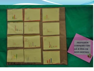 Segundo seminário pnaic