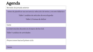 Agenda
Revisión de jornada anterior
Antes de planificar una secuencia: selección de textos y recorte didáctico
Taller 1: análisis de artículos de enciclopedia
Taller 2: Formas de definir
Corte
La intervención docente en el marco de los CLE
Taller 3: análisis de actividades
Proyecciones hacia el primer ciclo
Cierre
 