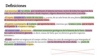 Definiciones
«Las neuronas son las células que constituyen el sistema nervioso, rector de todos los aspectos de la
vida y la actividad del ser humano, desde respirar y digerir alimentos hasta correr y recordar.»
«El injerto consiste en la unión de una rama o, a veces, de un solo brote de una planta con otra planta,
de manera que formen un nuevo organismo único.»
«El patrón o portainjerto es la planta que aporta las raíces, mientras que la rama o yema que se injerta
en el patrón es el injerto o vástago.»
«Se conoce como glaciaciones a diferentes momentos geológicos de la historia de la Tierra durante
los cuales se formaron glaciares, es decir, masas de hielo que recubrieron grandes regiones
terrestres.»
«El axón también se origina en el cuerpo celular, forma un cono de emergencia que transporta el
flujo axonal y termina en el punto de encuentro con las dendritas de otras células. Ese punto de
encuentro se denomina sinapsis».
 