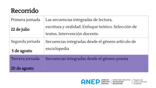Recorrido
Primera jornada
22 de julio
Las secuencias integradas de lectura,
escritura y oralidad. Enfoque teórico. Selección de
textos. Intervención docente.
Segunda jornada
5 de agosto
Secuencias integradas desde el género artículo de
enciclopedia
Tercera jornada
20 de agosto
Secuencias integradas desde el género poesía
 