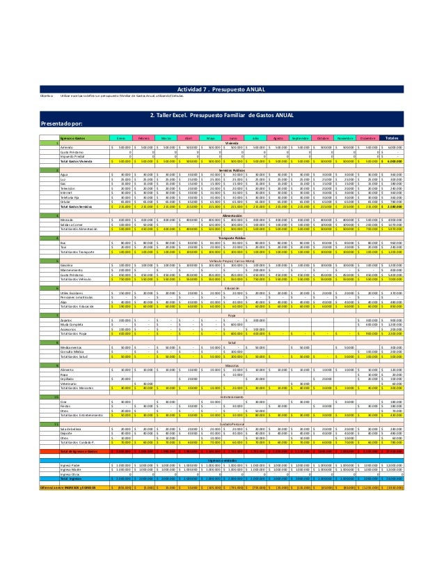 segundo taller de excel presupuesto anual
