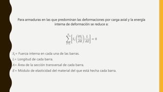 Para armaduras en las que predominan las deformaciones por carga axial y la energía
interna de deformación se reduce a:
𝑖=1
𝑛
𝑆𝑖
𝜕𝑆𝑖
𝜕𝑅
𝐿
𝐴𝐸
= 0
𝑆𝑖= Fuerza interna en cada una de las barras.
𝐿= Longitud de cada barra.
𝐴= Área de la sección transversal de cada barra.
𝐸= Módulo de elasticidad del material del que está hecha cada barra.
 