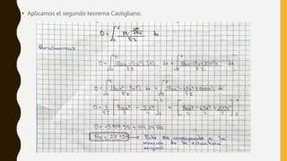 • Aplicamos el segundo teorema Castigliano.
 