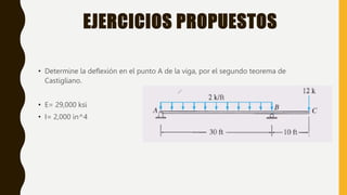 EJERCICIOS PROPUESTOS
• Determine la deflexión en el punto A de la viga, por el segundo teorema de
Castigliano.
• E= 29,000 ksi
• I= 2,000 in^4
 