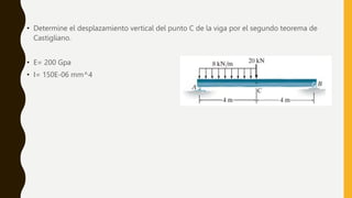 • Determine el desplazamiento vertical del punto C de la viga por el segundo teorema de
Castigliano.
• E= 200 Gpa
• I= 150E-06 mm^4
 