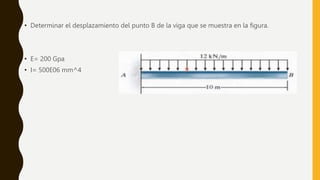 • Determinar el desplazamiento del punto B de la viga que se muestra en la figura.
• E= 200 Gpa
• I= 500E06 mm^4
 