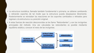 • La estructura isostática, llamada también fundamental o primaria, se obtiene cambiando
o retirando soportes de tal modo que la estructura pueda desplazarse libremente.
Posteriormente se reinstalan las reacciones en los soportes cambiados o retirados para
regresar a la estructura a su posición original.
• A estas fuerzas de reacción desconocidas se les llama “Redundantes” y son las incógnitas
principales del método. Una vez calculadas las redundantes es posible mediante
equilibrio estático, conocer el resto de las incógnitas.
 