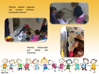 Hemos estado jugando
con   nuestro   arenero,
buscando tesoros.




                 Hemos      observado
                 por     todos     los
                 rincones.
 