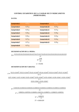 CONTROL ESTADISTICO DE LA CALIDAD DE UN MEDICAMENTO 
(MEBENDAZOL) 
DATOS: 
Comprimido 1 0.25 g Comprimido 9 0.25 g 
Comprimido 2 0.25 g Comprimido 10 0.35 g 
Comprimido 3 0.25 g Comprimido 11 0.33 g 
Comprimido 4 0.26 g Comprimido 12 0.30 g 
Comprimido 5 0.26 g Comprimido 13 0.24 g 
Comprimido 6 0.27 g Comprimido 14 0.24 g 
Comprimido 7 0.27 g Comprimido 15 0.20 g 
DETERMINACION DE LA MEDIA: 
X= 0.25+0.25+0.25+0.26+0.26+0.27+0.27+0.27+0.25+0.35+0.33+0.30+0.24+0.24+0.20 
15 
x= 
3.99 
15 
푥 = 0.266 
DETERMINACION DE VARIANZA 
S2= 
(0.25−0.266)2 +(0.25−0.266)2+(0.25−0.266)2 +(0.26−0.266)2 +(0.26−0.266)2 +(0.27−0.266)2 
15−1 
(0.27−0.266) 2 +(0.27−0.266)2+(0.25−0.266) 
2 
+(0.35−0.266) 
2 
+(0.33−0.266)2+(0.30−0.266) 2 +(0.24−0.266)2 
15−1 
(0.24−0.266)2 +(0.20−0.266)2 
15−1 
0.000256+0.000256+0.000256+0.000036+0.000036+0.000016+0.000016+0.000016 
S2= 
14 
S2 = 
0.000256+0.007056+0.004096 +0.001156+0.000676 ++0.000676 +0.004356 
14 
S2 = 
0.020152 
14 
S2 = 0.001439 
Comprimido 8 0.27 g 
 