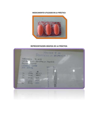 MEDICAMENTO UTILIZADO EN LA PRÁCTICA 
REPRESENTACION GRAFICA DE LA PRÁCTICA 
 