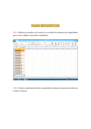 PASO 1: Elaborar un cuadro, en la cual se va a escribir los números de comprimidos 
que se van a utilizar como datos estadísticos: 
PASO 2: Frente a cada número de los comprimidos colocamos los pesos de cada uno, 
es decir 15 pesos. 
 