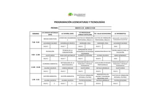 PROGRAMACIÓN LICENCIATURAS Y TECNOLOGÍAS

                            FECHAS                               MAYO 5-19 JUNIO 2-9-30

                LIC CIENCIAS NATURALES                               LIC PREEESCOLAR -
 HORARIO                                    LIC ESPAÑOL (ISER)                               TEC. SALUD OCUPACIONAL       LIC INFORMÁTICA
                         (ISER)                                     LENGUA CASTELLANA

                                         LITERATURA COLOMBIANA ELECTIVA DE FORMACIÓN         ELECTIVA DE FORMACIÓN     INNOVACIÓN Y APLICACIÓN DE
                  MEDIOS DIDACTICOS                                                                                     TECNOLÓGICAS EDUCATIVAS
                                                    II          PROFESIONAL (INGLES I)        PROFESIONAL (INGLES I)
 7:30 - 9:10
                 ALEXANDER GALINDO        GENEBRALDO OROZCO           MARISABEL OSSA             MARISABEL OSSA         ALEXANDER GALINDO

                 AULA 2                    AULA 7                   AULA 1                     AULA 1                    SALA

                                                                    EXPRESION DEL ESTILO
                                             TÉCNICAS DE LA                                                    DISEÑO GRÁFICO PARA LA
                     RECREACIÓN                                   PEDAGÓGICO EN DIVERSOS ADMINISTRACIÓN DE PSO
                                             COMUNICACIÓN                                                            EDUCACIÓN
                                                                         ESCENARIOS
9:20 - 11:00        JULIETA MESA          ROSA EDITH BETANCUR       ELIZABETH ECHEVERRI    JULIANA VALENCIA       BORIS HERNANDEZ

                 AULA 2                    AULA 7                   AULA 1                     AULA 6                    SALA

                                                                   PROBLEMATIZACIÓN DE LOS                             PROBLEMATIZACIÓN DE LOS
                                           METODOLOGÍA DE LA                                 LEGISLACIÓN EN RIESGOS
                ECONOMIA AMBIENTAL                                  PROBLEMAS Y ENFOQUES                                PROBLEMAS Y ENFOQUES
                                            INVESTIGACIÓN II            PEDAGÓGICOS
                                                                                                 PROFESIONALES              PEDAGÓGICOS
11:00 - 12:40
                  JULIANA VALENCIA          CAMILO GIRALDO              JULIETA MESA           NATALIA JARAMILLO            JULIETA MESA

                 AULA 2                    AULA 2                   AULA 1                     AULA 6                   AULA 1

                                                                                               PROPEDEUTICA EN
                                                                  ELECTIVA DE FORMACIÓN                                ELECTIVA DE FORMACIÓN
                 GESTIÓN AMBIENTAL         GESTIÓN AMBIENTAL                                  HIGIENE Y SEGURIDAD
                                                                     INTEGRAL (TEATRO)                                    INTEGRAL (TEATRO)
                                                                                                INDUSTRIAL ATEP
 1:30 - 3:10      JULIANA VALENCIA          JULIANA VALENCIA         TEATRO BITACORAS          NATALIA JARAMILLO         TEATRO BITACORAS

                 AULA 2         5          AULA 7          1        AULA 1                     AULA 6                   AULA 1
 