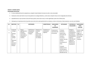 UNIDAD 8: SEMANA SANTA.
INTENCIONES EDUCATIVAS
      •   En esta unidad partimos de la experiencia: compartir mesa fortalece los lazos de unión y crea comunidad.

      •   Analizamos cómo este hecho era aún más potente en la antigua Palestina, y cómo Jesús comparte mesa con los marginados de entonces.

      •   Ejemplificamos en qué consiste la Cena de Pascua judía y cómo Jesús le da un nuevo significado a partir de la Última Cena.

      •   Subrayamos la importancia de la Eucaristía como centro de la vida espiritual de los cristianos y cómo en ella Jesús se hace presente, nos une y nos fortalece.

O.E.      OBJETIVOS       C.R.                       CONTENIDOS                           COMPETENCIAS     INDICADORES        ACTIVIDADES        CRITERIOS DE         INDICADORES
                                                                                                                DE                               EVALUACIÓN               PARA
                                                                                                            DESEMPEÑO                                                   EVALUAR

  6       Comprende        4     Origen y            Identificación e   Respeto por la    Competencia en   Comprende el     1ª Sesión:           Distinguir y         Conoce y sabe
          r el origen y          significado de la   interpretación     Eucaristía        comunicación                                           relacionar los
                                                                                                           sacramento de    Contamos                                  explicar el
  8       el                     Eucaristía.         de acciones        como              lingüística                                            sacramentos de
          significado            La Eucaristía       litúrgicas.        presencia de                       la Eucaristía.   experiencias         la Iniciación, la    origen y el
          de la                  como centro de                         Jesús y centro                                      personales de        Reconciliación y     significado de
          Eucaristía             la vida de los                         de vida para                                        reunión y            la Eucaristía. (8)   la Eucaristía
          Y subrayar             cristianos.                            los cristianos.                                     encuentro.           Explicar la          para los
          su                                                                                                                Leemos “Los tres     nueva vida, que      cristianos.
          importancia                                                                                                       ciclistas”           surge por el
          como                                                                                                                                   Bautismo y se
                                                                                                                            Comentamos el
          centro de la                                                                                                                           alimenta en la
          vida de los                                                                                                       texto.               Eucaristía. (9)
          cristianos.
                                                                                                                            2ª Sesión:
                                                                                                                            Hablamos de la
                                                                                                                            cena de pascua
                                                                                                                            judía y de la cena
                                                                                                                            de Jesús con sus
 