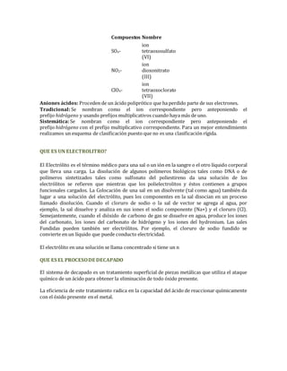 Compuestos Nombre 
SO4- 
ion 
tetraoxosulfato 
(VI) 
NO2- 
ion 
dioxonitrato 
(III) 
ClO4- 
ion 
tetraoxoclorato 
(VII) 
Aniones ácidos: Proceden de un ácido poliprótico que ha perdido parte de sus electrones. 
Tradicional: Se nombran como el ion correspondiente pero anteponiendo el 
prefijo hidrógeno y usando prefijos multiplicativos cuando haya más de uno. 
Sistemática: Se nombran como el ion correspondiente pero anteponiendo el 
prefijo hidrógeno con el prefijo multiplicativo correspondiente. Para un mejor entendimiento 
realizamos un esquema de clasificación puesto que no es una clasificación rígida. 
QUE ES UN ELECTROLITRO? 
El Electrólito es el término médico para una sal o un ión en la sangre o el otro líquido corporal 
que lleva una carga. La disolución de algunos polímeros biológicos tales como DNA o de 
polímeros sintetizados tales como sulfonato del poliestireno da una solución de los 
electrólitos se refieren que mientras que los polielectrolitos y éstos contienen a grupos 
funcionales cargados. La Colocación de una sal en un disolvente (tal como agua) también da 
lugar a una solución del electrólito, pues los componentes en la sal disocian en un proceso 
llamado disolución. Cuando el cloruro de sodio o la sal de vector se agrega al agua, por 
ejemplo, la sal disuelve y analiza en sus iones el sodio componente (Na+) y el cloruro (Cl). 
Semejantemente, cuando el dióxido de carbono de gas se disuelve en agua, produce los iones 
del carbonato, los iones del carbonato de hidrógeno y los iones del hydronium. Las sales 
Fundidas pueden también ser electrólitos. Por ejemplo, el cloruro de sodio fundido se 
convierte en un líquido que puede conducto electricidad. 
El electrólito en una solución se llama concentrado si tiene un n 
QUE ES EL PROCESO DE DECAPADO 
El sistema de decapado es un tratamiento superficial de piezas metálicas que utiliza el ataque 
químico de un ácido para obtener la eliminación de todo óxido presente. 
La eficiencia de este tratamiento radica en la capacidad del ácido de reaccionar químicamente 
con el óxido presente en el metal. 
 