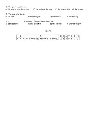 8.- The genre in a film is…
a) the instructions for actors
9.- The characters are…
a) the plot

b) the style of the play

b) the dialogues

c) the manuscript

c) the actors

10.- ______________is the most famous Silent film actor
a) Demi Lobato
b) One Direction
c) The beatles

d) the actors

d) the setting

d) Charles Chaplin

CLAVE
1 2
3
4 5 6 7 8 9 19
C A HAPPY-SURPRISED-ANGRY- SAD- BORED D B A B B C D

 