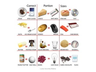 Licda Veronika Molina
 