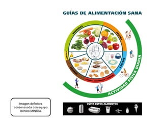 Imagen definitiva
consensuada con equipo
técnico MINSAL
 