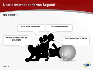 Usar a internet de forma Segura!

SOLUÇÕES



                      Usar espaços seguros   Classificar conteúdos




     Utilizar instrumentos de                                 Ouvir Conselhos Práticos
             prevenção




Page  14
 