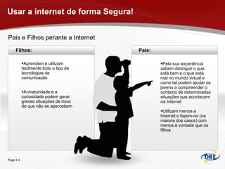 Usar a internet de forma Segura!


Pais e Filhos perante a Internet
     Filhos:                           Pais:

           Aprendem e utilizam                Pela sua experiência
           facilmente todo o tipo de           sabem distinguir o que
           tecnologias de                      está bem e o que está
           comunicação                         mal no mundo virtual e
                                               como tal podem ajudar os
                                               jovens a compreender o
           A imaturidade e a                  contexto de determinadas
           curiosidade podem gerar             situações que acontecem
           graves situações de risco           na Internet
           de que não se apercebem
                                               Utilizam menos a
                                               Internet e fazem-no (na
                                               maioria dos casos) com
                                               menos à vontade que os
                                               filhos




Page  4
 